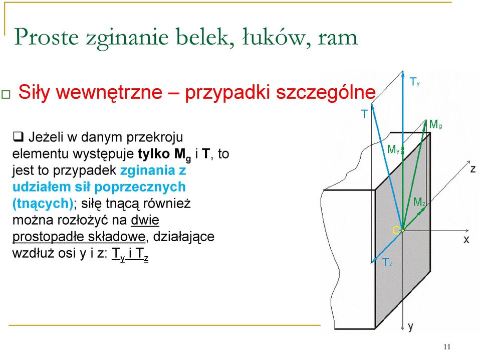 udziałem sił poprzecznych (tnących); siłę tnącą również można
