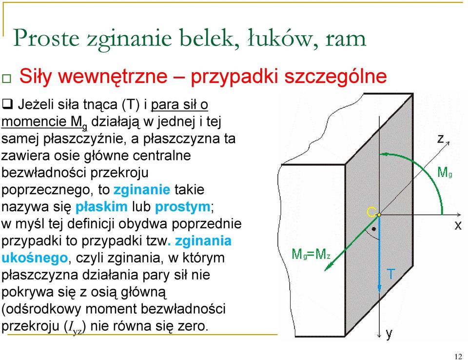 płaskim lub prostym; w myśl tej definicji obydwa poprzednie przypadki to przypadki tzw.
