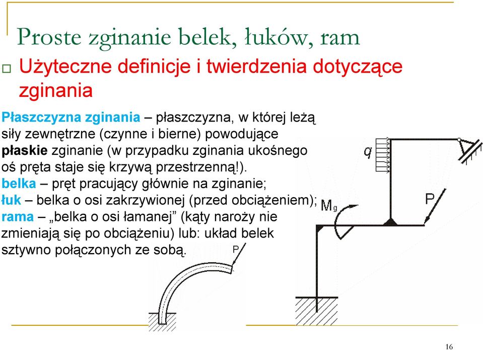 oś pręta staje się krzywą przestrzenną!).