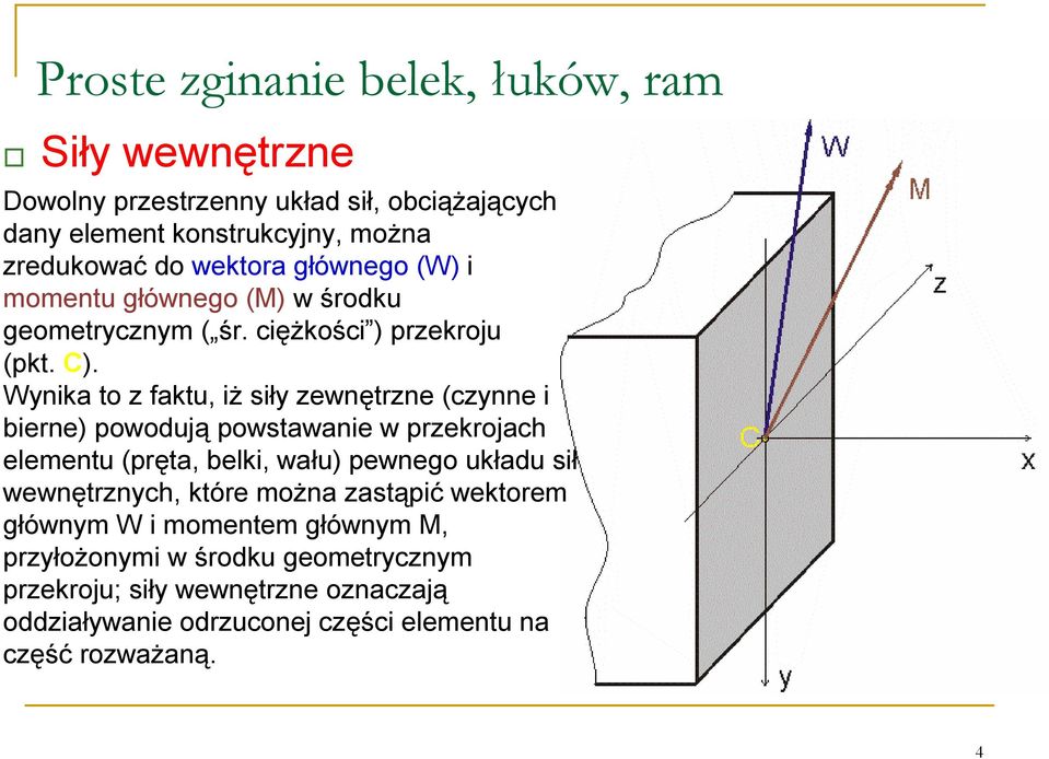 Wynika to z faktu, iż siły zewnętrzne (czynne i bierne) powodują powstawanie w przekrojach elementu (pręta, belki, wału) pewnego układu sił