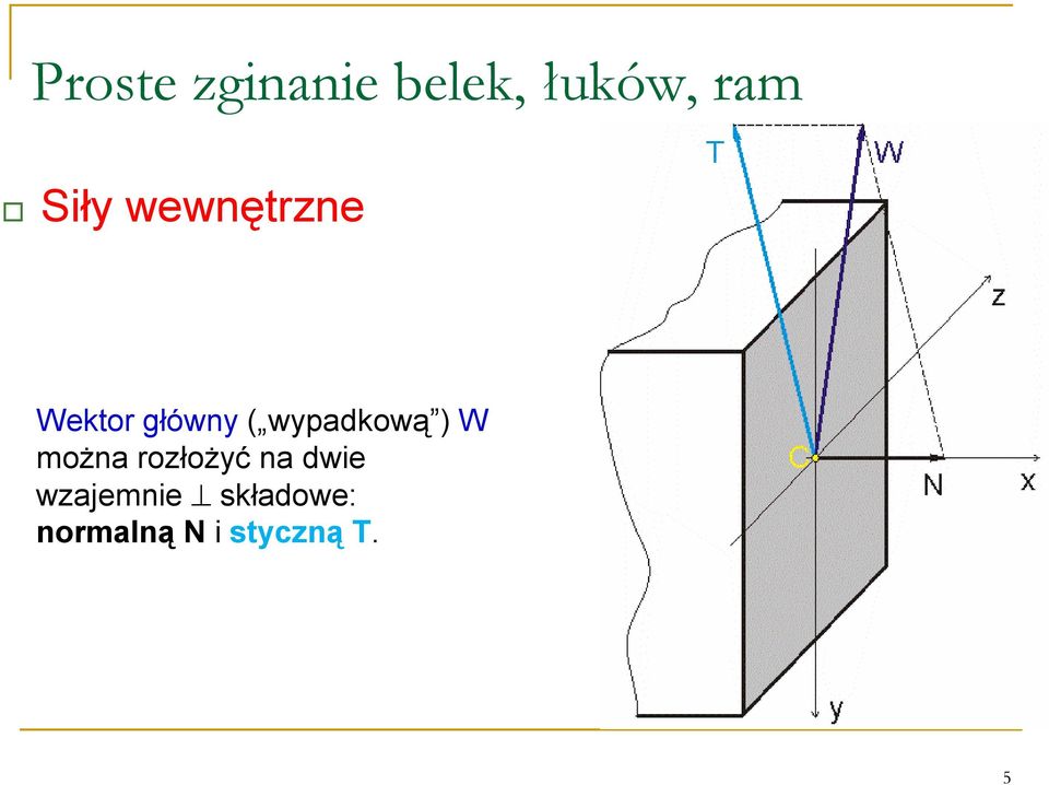 rozłożyć na dwie wzajemnie