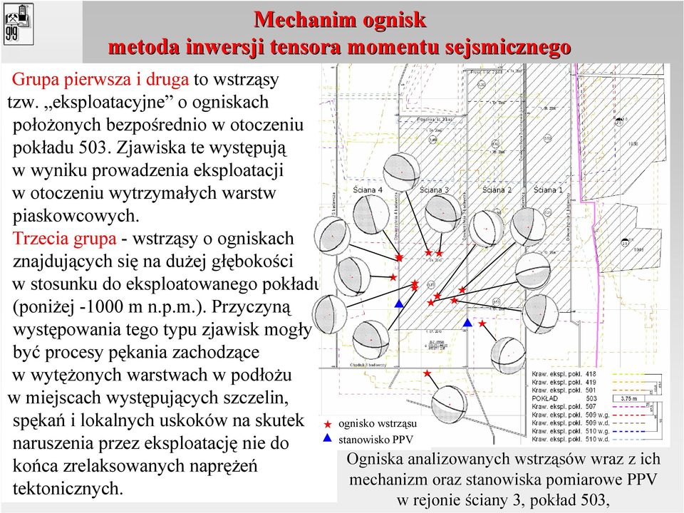 Trzecia grupa - wstrząsy o ogniskach znajdujących się na duŝej głębokości w stosunku do eksploatowanego pokładu (poniŝej -1000 m n.p.m.).