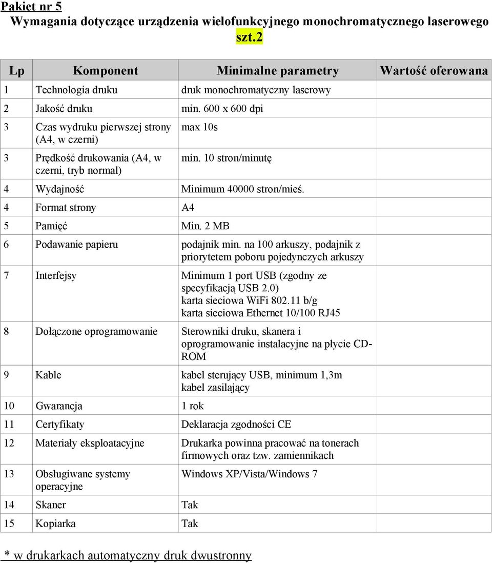 600 x 600 dpi 3 Czas wydruku pierwszej strony (A4, w czerni) 3 Prędkość drukowania (A4, w czerni, tryb normal) max 10s min. 10 stron/minutę 4 Wydajność Minimum 40000 stron/mieś.