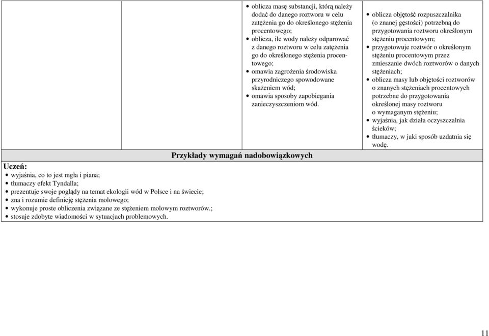 oblicza masę substancji, którą naleŝy dodać do danego roztworu w celu zatęŝenia go do określonego stęŝenia procentowego; oblicza, ile wody naleŝy odparować z danego roztworu w celu zatęŝenia go do