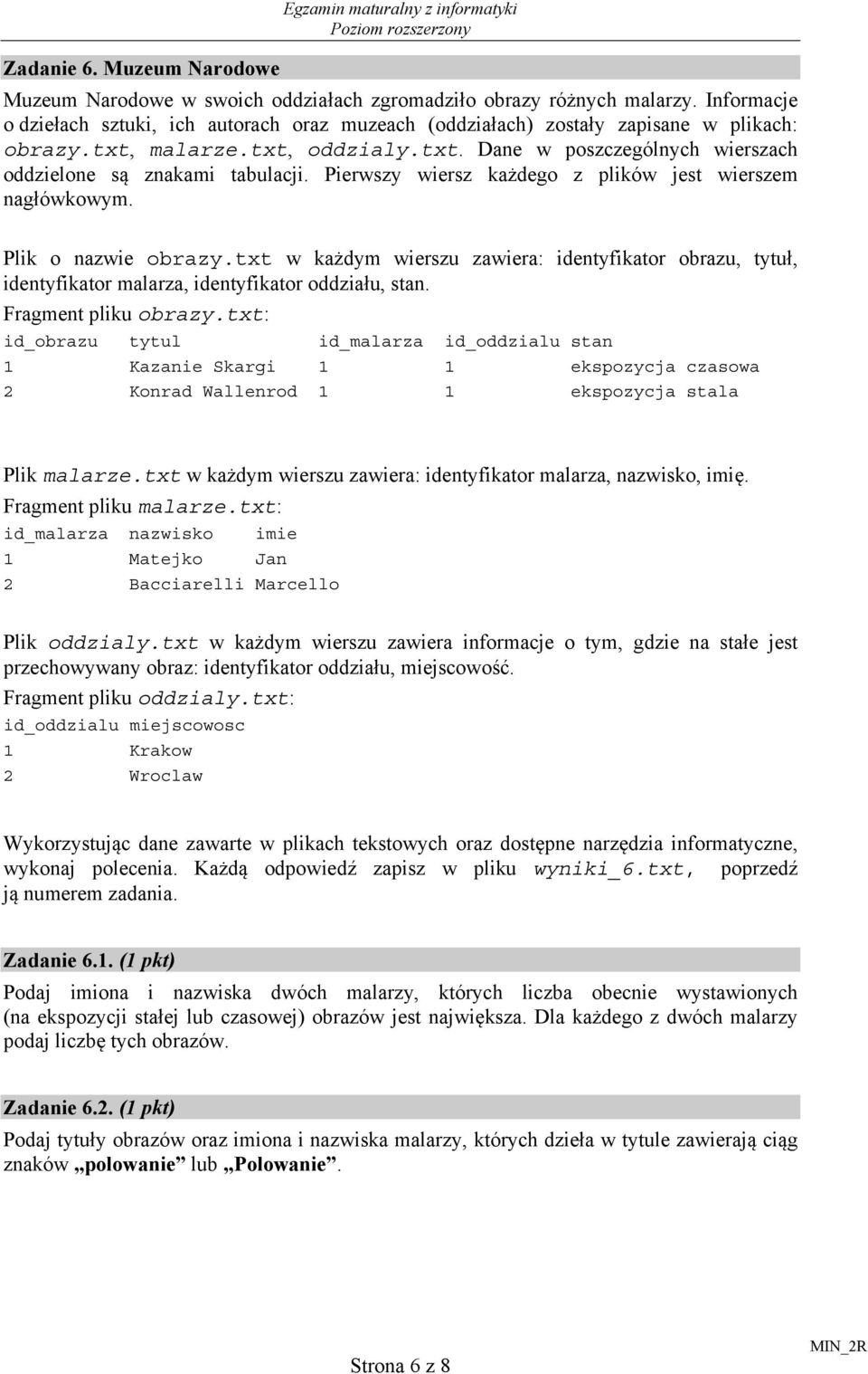 Pierwszy wiersz każdego z plików jest wierszem nagłówkowym. Plik o nazwie obrazy.txt w każdym wierszu zawiera: identyfikator obrazu, tytuł, identyfikator malarza, identyfikator oddziału, stan.