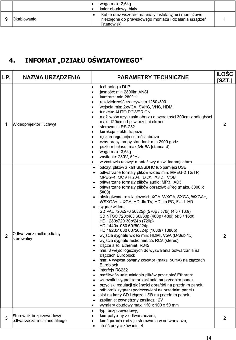 NAZWA URZĄDZENIA PARAMETRY TECHNICZNE Wideoprojektor i uchwyt 2 3 Odtwarzacz multimedialny sterowalny Sterownik bezprzewodowy odtwarzacza multimedialnego technologia DLP jasność: min 2800lm ANSI