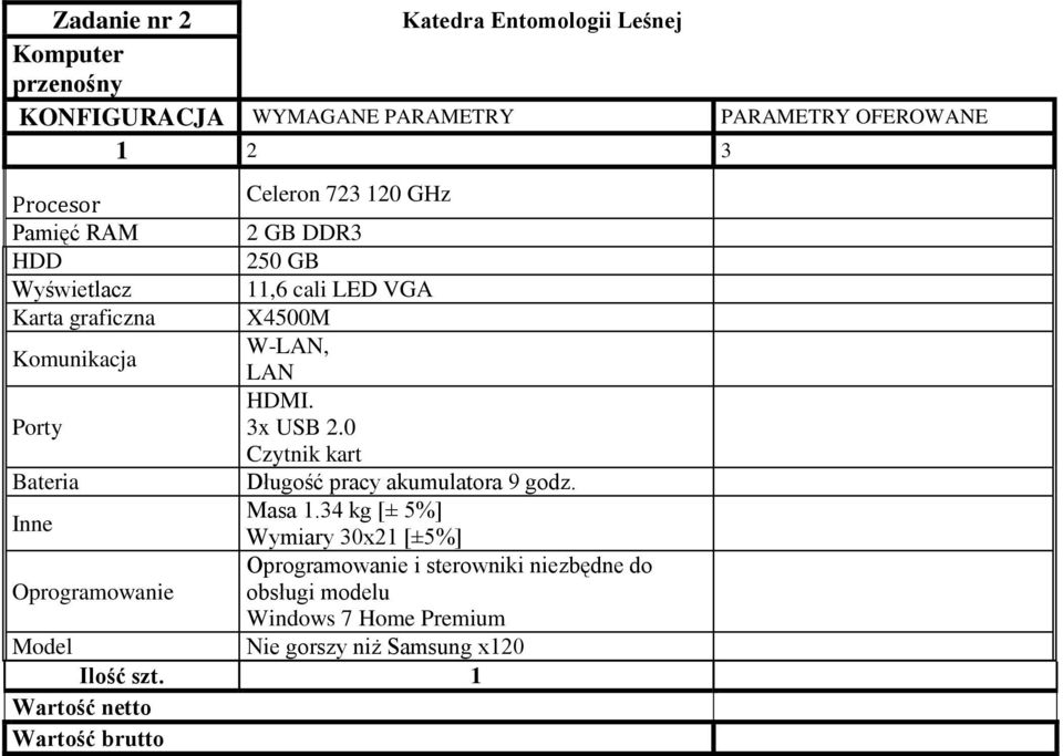 LAN HDMI. 3x USB 2.0 Czytnik kart Długość pracy akumulatora 9 godz. Masa 1.