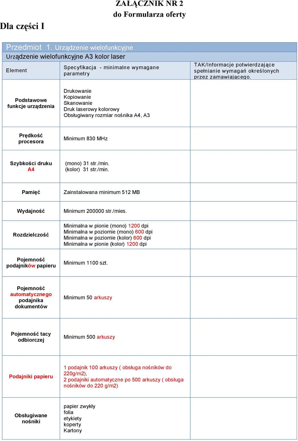 Obsługiwany rozmiar nośnika A4, A3 Prędkość procesora Minimum 830 MHz A4 (mono) 31 str./min. (kolor) 31 str./min. Zainstalowana minimum 512 MB Wydajność Minimum 200000 str./mies.