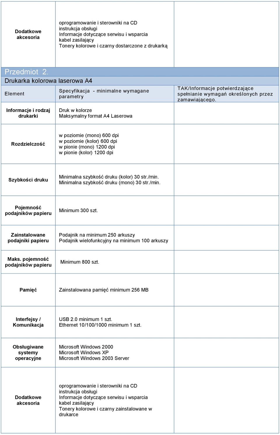 1200 dpi Minimalna szybkość druku (kolor) 30 str./min. Minimalna szybkość druku (mono) 30 str./min. Minimum 300 szt.