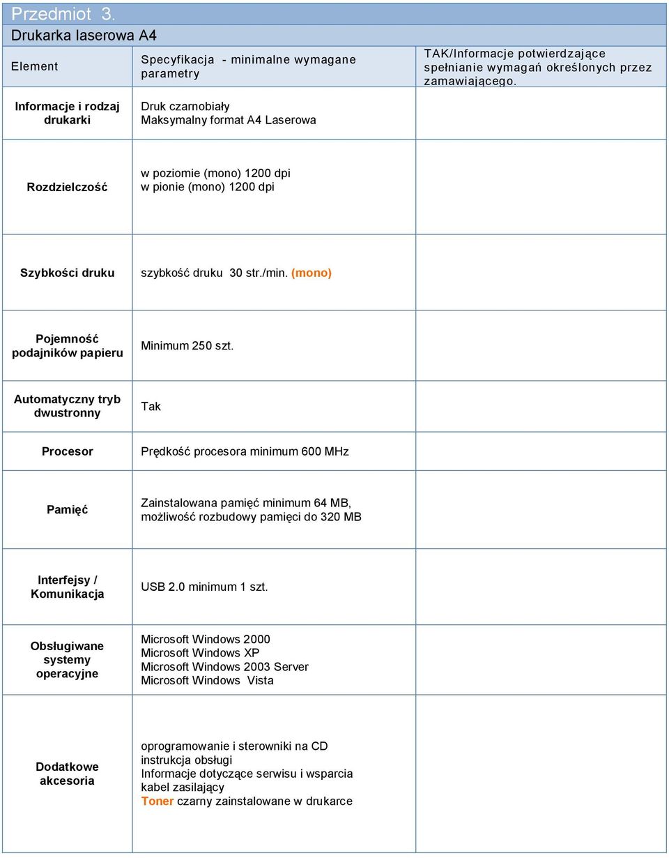 dpi szybkość druku 30 str./min. (mono) Minimum 250 szt.