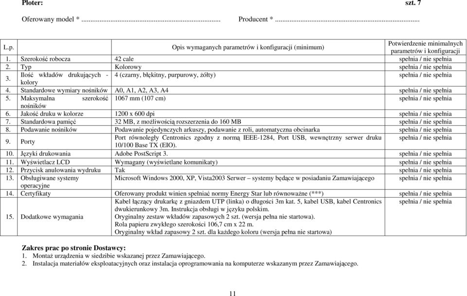 Jakość druku w kolorze 1200 x 600 dpi 7. Standardowa pamięć 32 MB, z moŝliwością rozszerzenia do 160 MB 8.