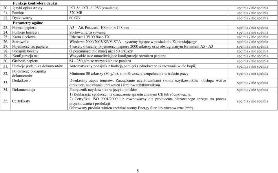 Pojemność tac papieru 4 kasety o łącznej pojemności papieru 2000 arkuszy oraz obsługiwanym formatem A5 - A3 28. Podajnik boczny O pojemności nie mniej niŝ 150 arkuszy 29.