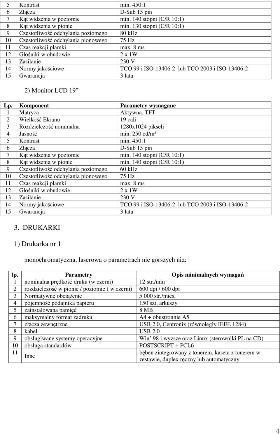 8 ms 12 Głośniki w obudowie 2 x 1W 13 Zasilanie 230 V 14 Normy jakościowe TCO 99 i ISO-13406-2 lub TCO 2003 i ISO-13406-2 15 Gwarancja 3 lata 2) Monitor LCD 19 Lp.