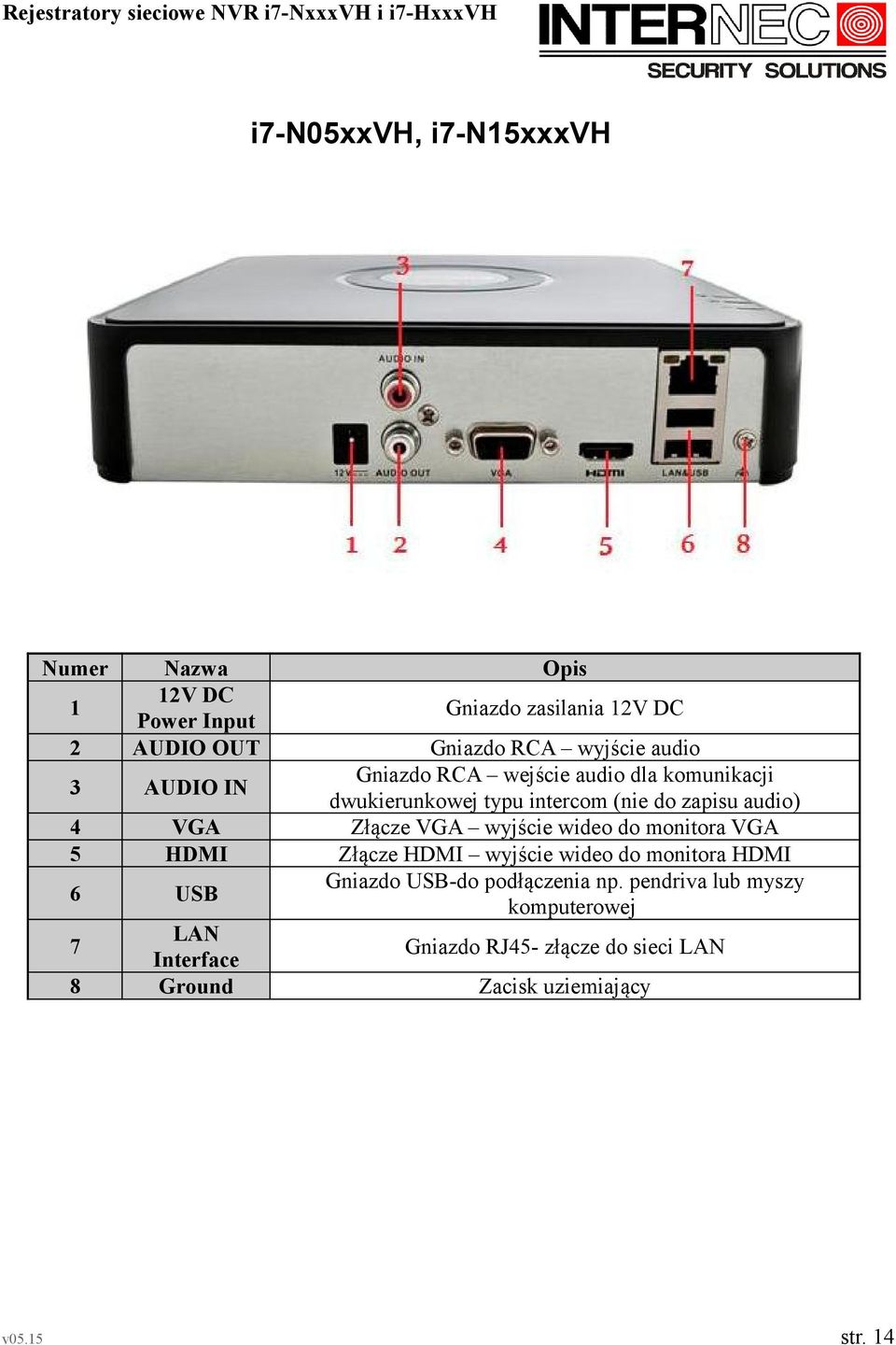 typu intercom (nie do zapisu audio) Złącze VGA wyjście wideo do monitora VGA Złącze HDMI wyjście wideo do monitora HDMI