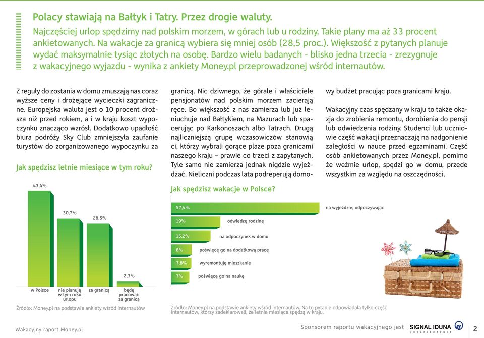 Bardzo wielu badanych - blisko jedna trzecia - zrezygnuje z wakacyjnego wyjazdu - wynika z ankiety Money.pl przeprowadzonej wśród internautów.