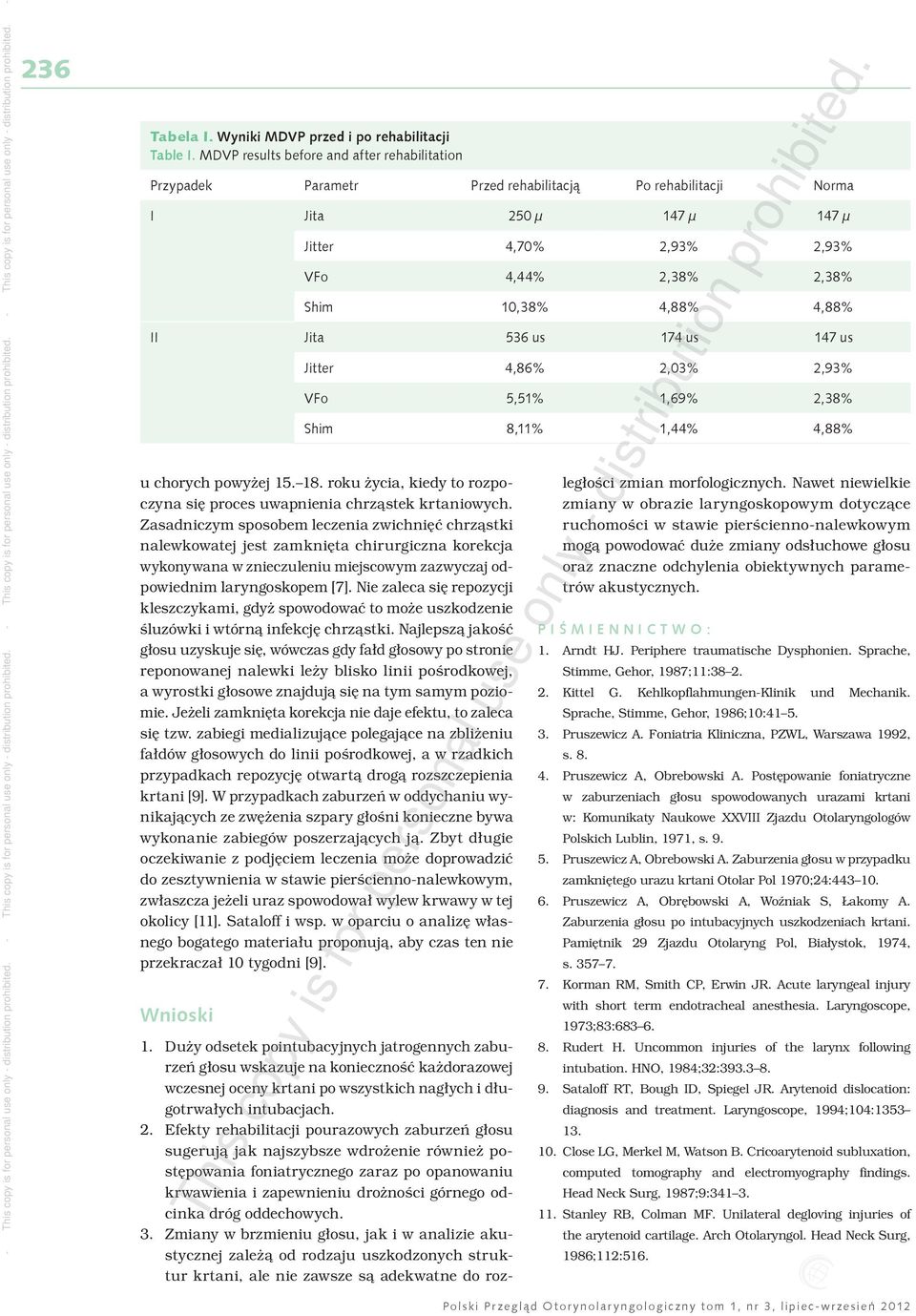 4,88% II Jita 536 us 174 us 147 us Jitter 4,86% 2,03% 2,93% VFo 5,51% 1,69% 2,38% Shim 8,11% 1,44% 4,88% u chorych powyżej 15. 18.