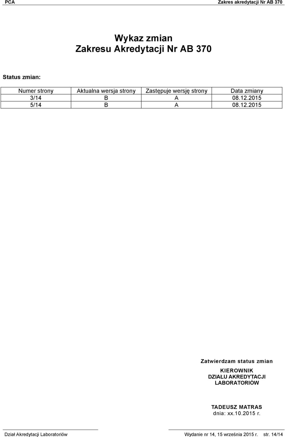 2015 5/14 B A 08.12.