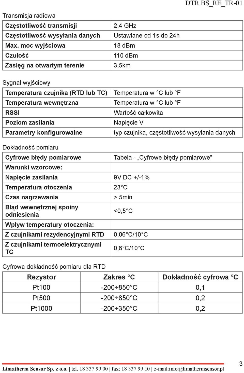 Temperatura w C lub F RSSI Poziom zasilania Parametry konfigurowalne Dokładność pomiaru Cyfrowe błędy pomiarowe Wartość całkowita Napięcie V Warunki wzorcowe: Napięcie zasilania 9V DC +/-1%