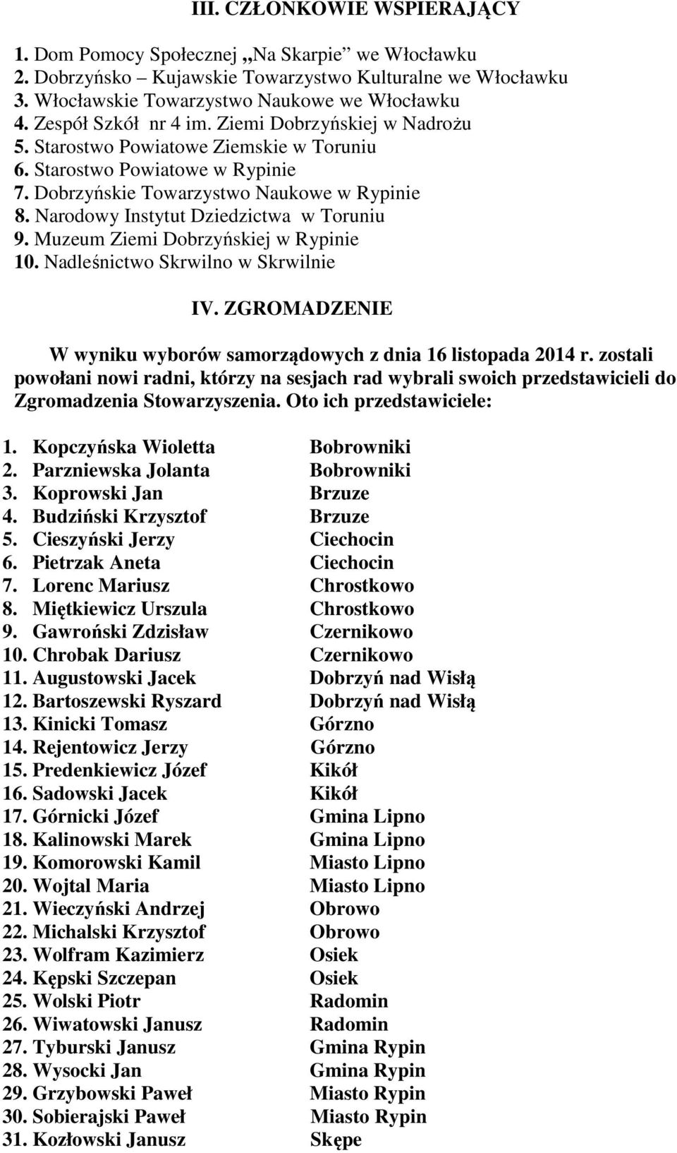 Narodowy Instytut Dziedzictwa w Toruniu 9. Muzeum Ziemi Dobrzyńskiej w Rypinie 10. Nadleśnictwo Skrwilno w Skrwilnie IV. ZGROMADZENIE W wyniku wyborów samorządowych z dnia 16 listopada 2014 r.