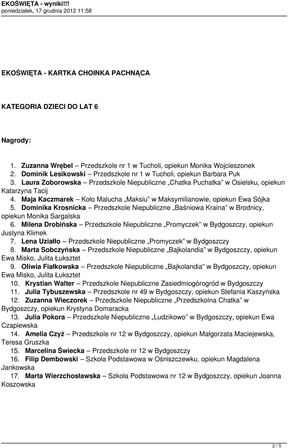 Maja Kaczmarek Koło Malucha Maksiu w Maksymilianowie, opiekun Ewa Sójka 5. Dominika Krosnicka Przedszkole Niepubliczne Baśniowa Kraina w Brodnicy, opiekun Monika Sargalska 6.