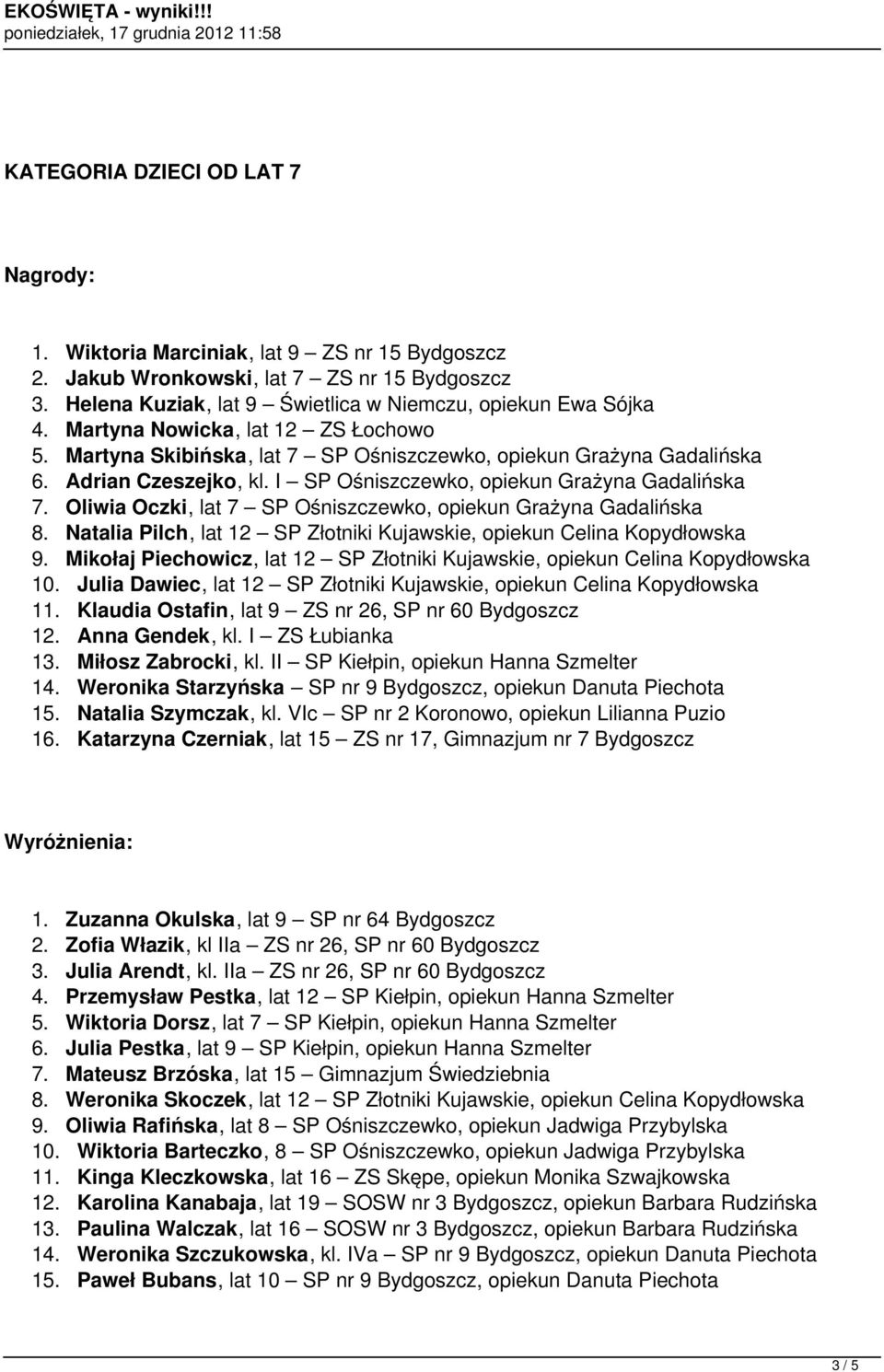 Oliwia Oczki, lat 7 SP Ośniszczewko, opiekun Grażyna Gadalińska 8. Natalia Pilch, lat 12 SP Złotniki Kujawskie, opiekun Celina Kopydłowska 9.