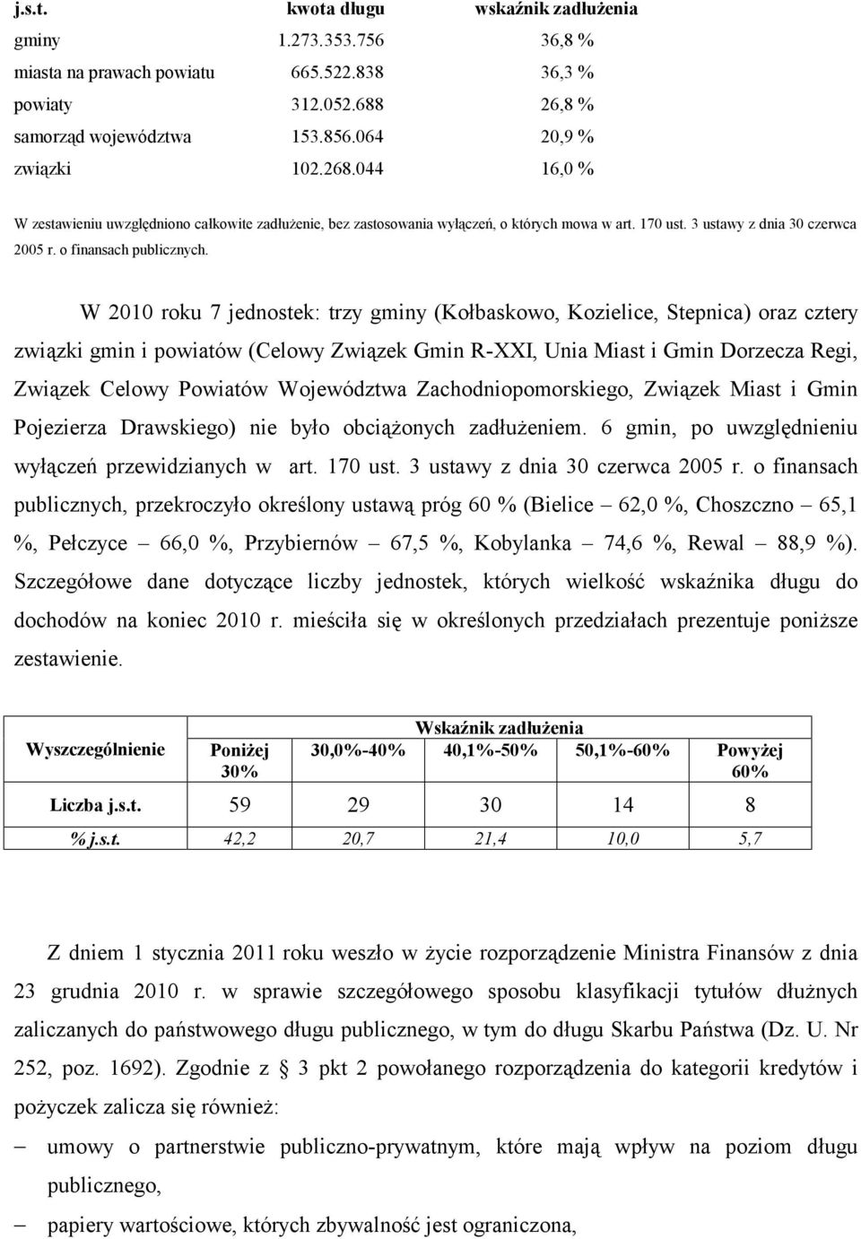 W 2010 roku 7 jednostek: trzy gminy (Kołbaskowo, Kozielice, Stepnica) oraz cztery związki gmin i powiatów (Celowy Związek Gmin R-XXI, Unia Miast i Gmin Dorzecza Regi, Związek Celowy Powiatów