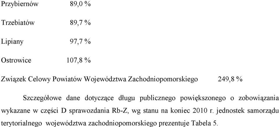 publicznego powiększonego o zobowiązania wykazane w części D sprawozdania Rb-Z, wg stanu