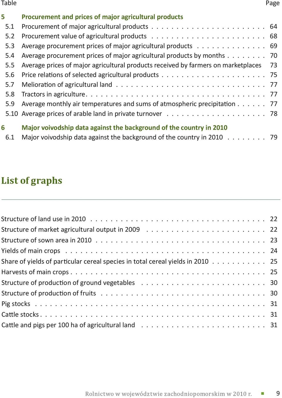5 Average prices of major agricultural products received by farmers on marketplaces 73 5.6 Price relations of selected agricultural products..................... 75 5.