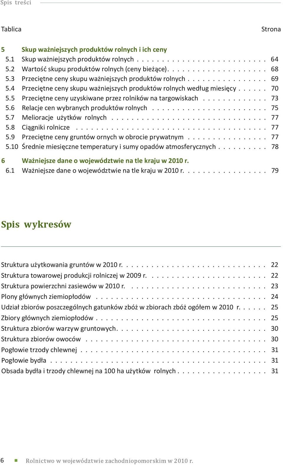 5 Przeciętne ceny uzyskiwane przez rolników na targowiskach............. 73 5.6 Relacje cen wybranych produktów rolnych....................... 75 5.7 Melioracje użytków rolnych............................... 77 5.