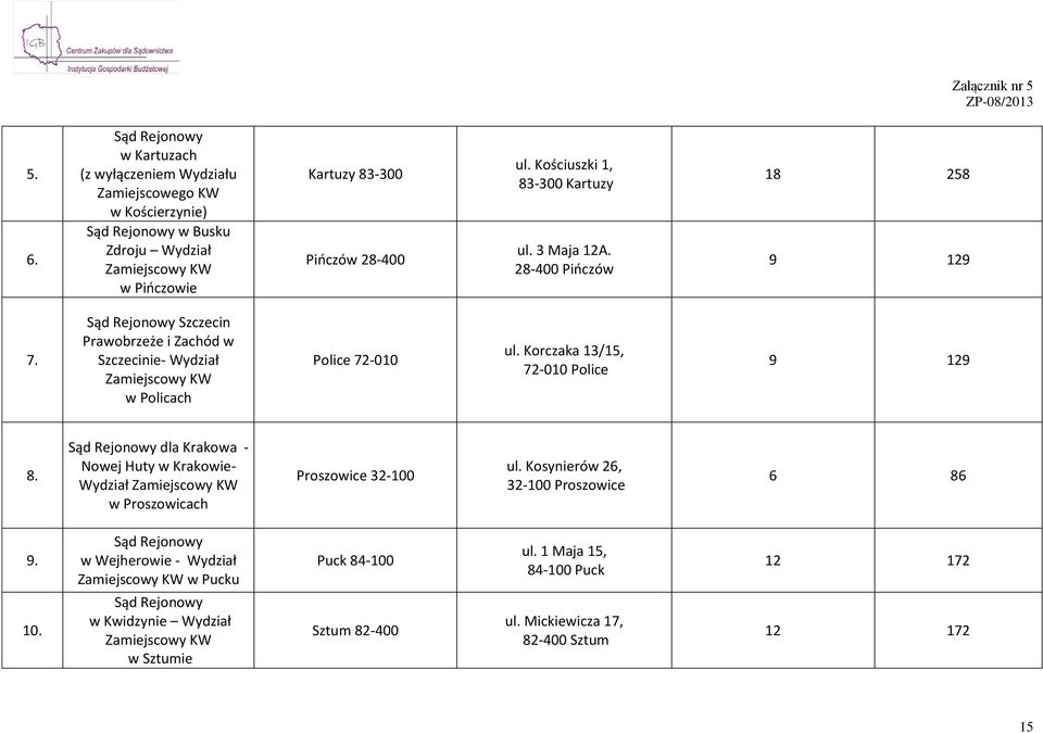 Korczaka 13/15, 72-010 Police 9 129 8. dla Krakowa - Nowej Huty w Krakowie- Wydział w Proszowicach Proszowice 32-100 ul.