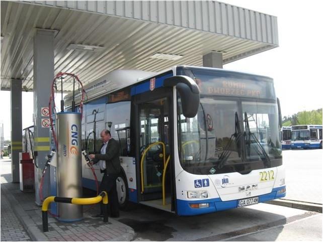 Transport publiczny: Autobusy na CNG 31 maja 2010 na terenie zajezdni PKM została uruchomiona stacja tankowania CNG, która