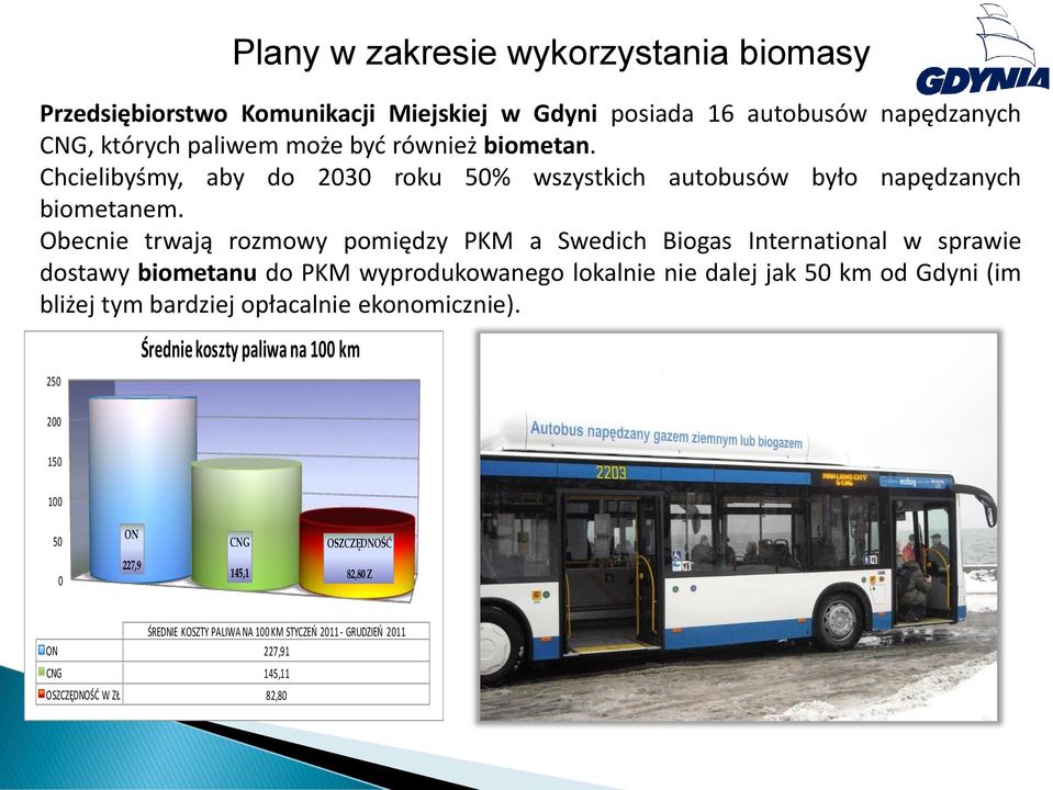 Obecnie trwają rozmowy pomiędzy PKM a Swedich Biogas International w sprawie dostawy biometanu do PKM wyprodukowanego lokalnie nie dalej jak 50 km od Gdyni (im