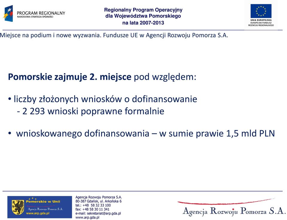 wniosków o dofinansowanie -2293 wnioski