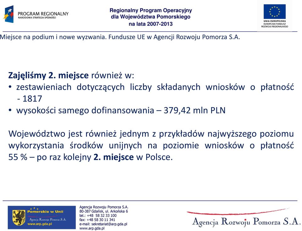 płatność -1817 wysokości samego dofinansowania 379,42 mln PLN Województwo