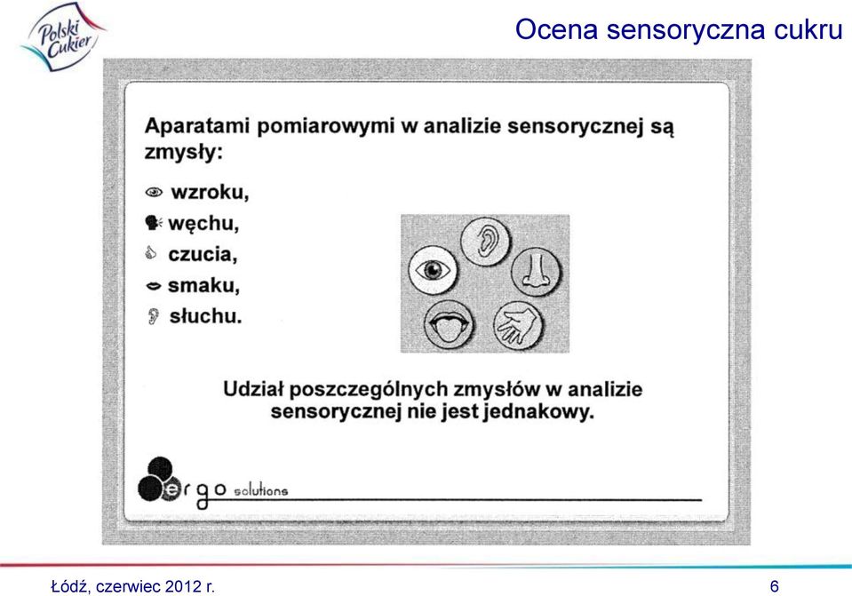 cukru Łódź,