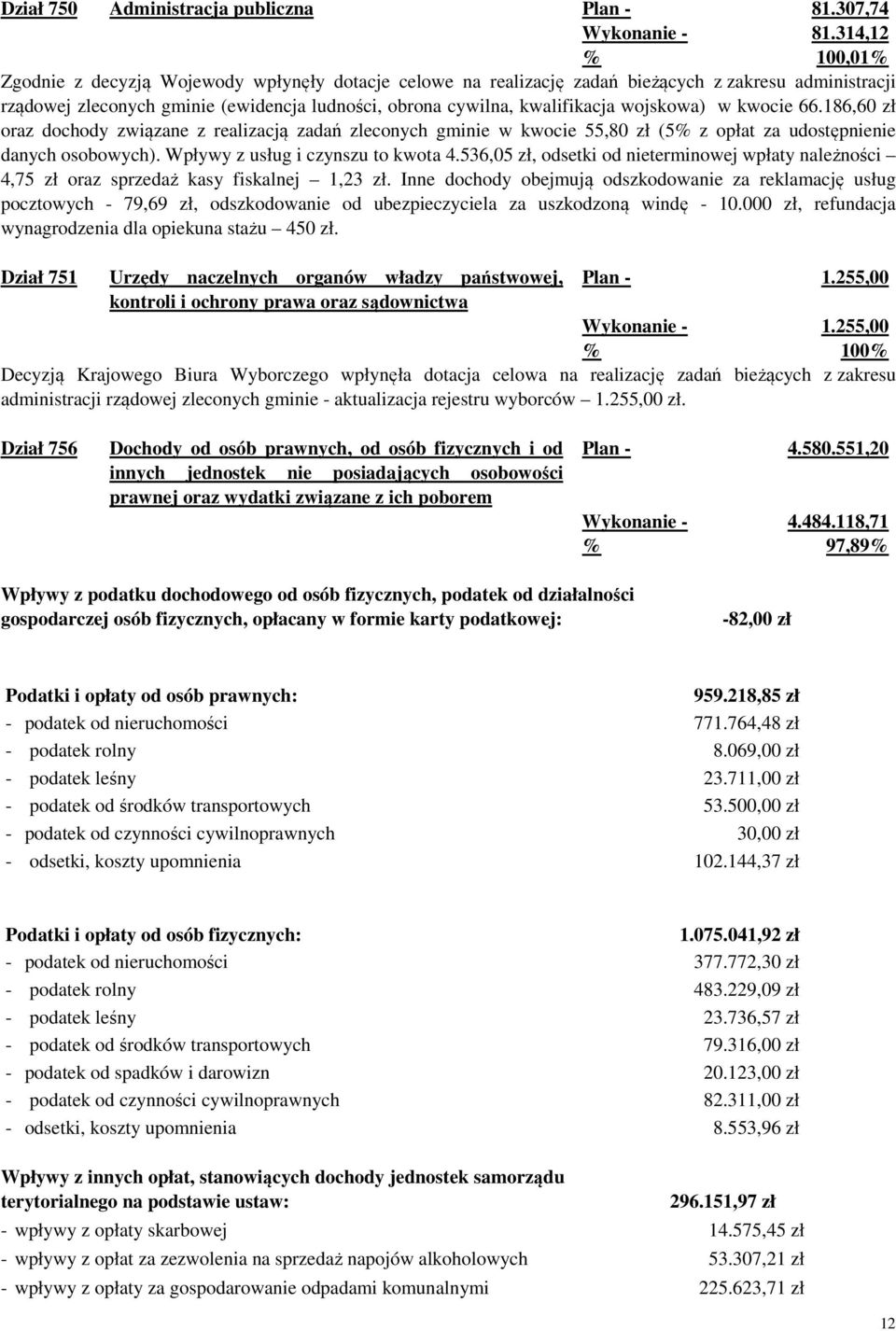 wojskowa) w kwocie 66.186,60 zł oraz dochody związane z realizacją zleconych gminie w kwocie 55,80 zł (5% z opłat za udostępnienie danych osobowych). Wpływy z usług i czynszu to kwota 4.