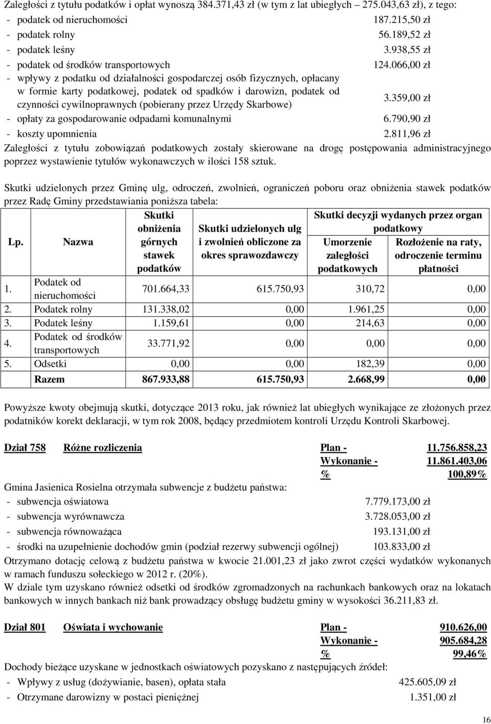 066,00 zł - wpływy z podatku od działalności gospodarczej osób fizycznych, opłacany w formie karty podatkowej, podatek od spadków i darowizn, podatek od czynności cywilnoprawnych (pobierany przez