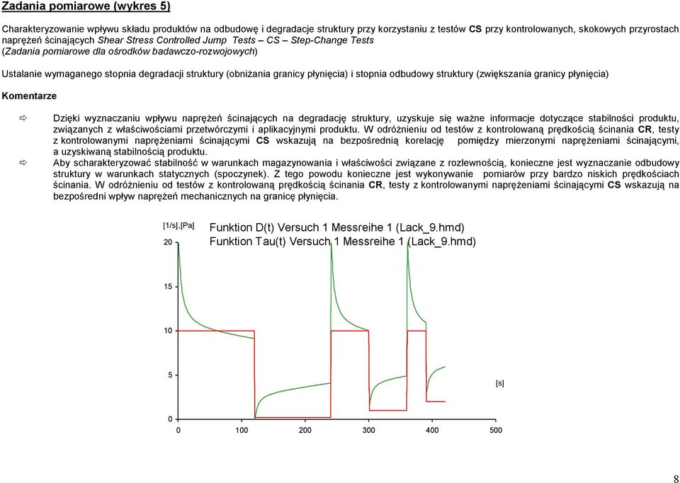 Dzięki wyznaczaniu wpływu naprężeń ścinających na degradację struktury, uzyskuje się ważne informacje dotyczące stabilności produktu, związanych z właściwościami przetwórczymi i aplikacyjnymi