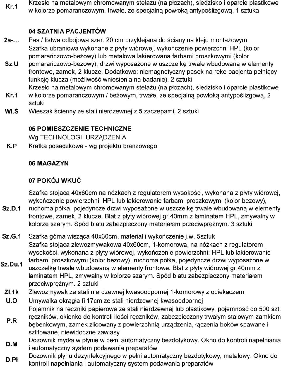 pomarańczowo-bezowy), drzwi wyposażone w uszczelkę trwale wbudowaną w elementy frontowe, zamek, 2 klucze.