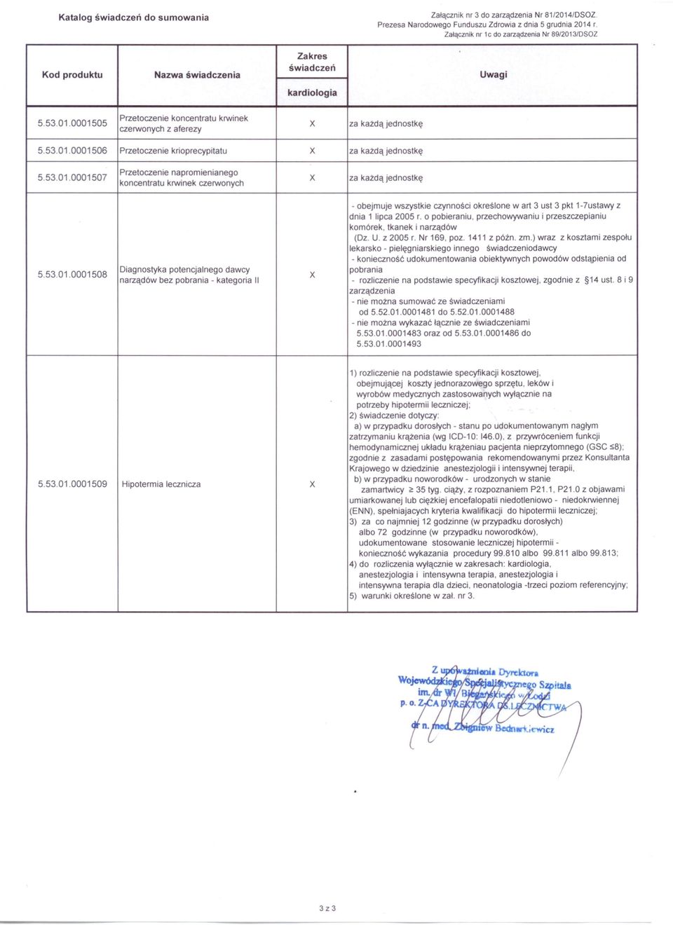 53.01.0001507 Przetoczenie napromienianego koncentratu krwinek czerwonych 5.53.01.0001508 - obejmuje wszystkie czynności określone w art 3 ust 3 pkt 1-7ustawy z dnia 1 lipca 2005 r.