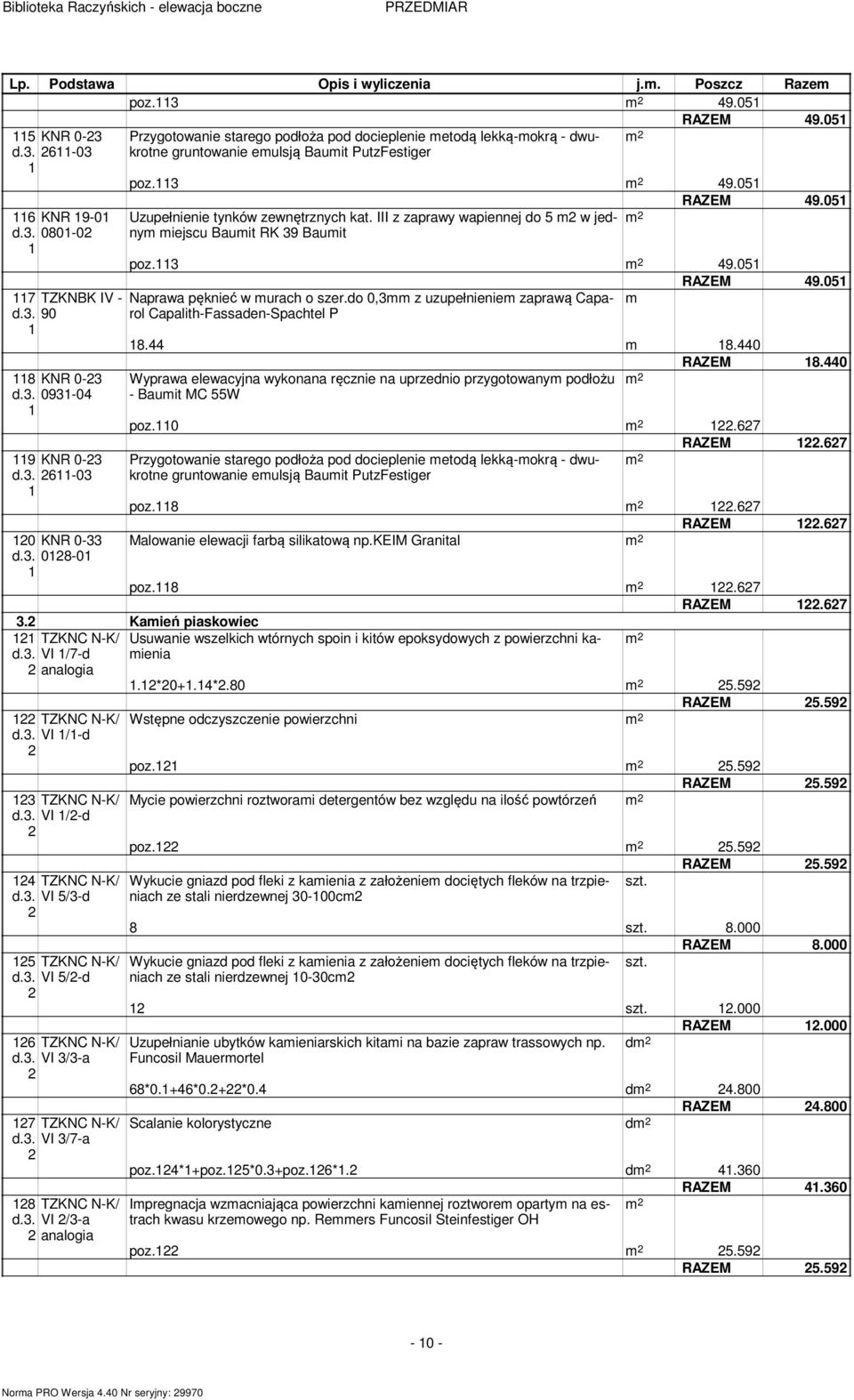 III z zaprawy wapiennej do w jedny iejscu Bauit RK 9 Bauit poz. 9.0 RAZEM 9.0 7 TZKNBK IV - Naprawa pęknieć w urach o szer.do 0, z uzupełnienie zaprawą Caparol Capalith-Fassaden-Spachtel P d.. 90 8.