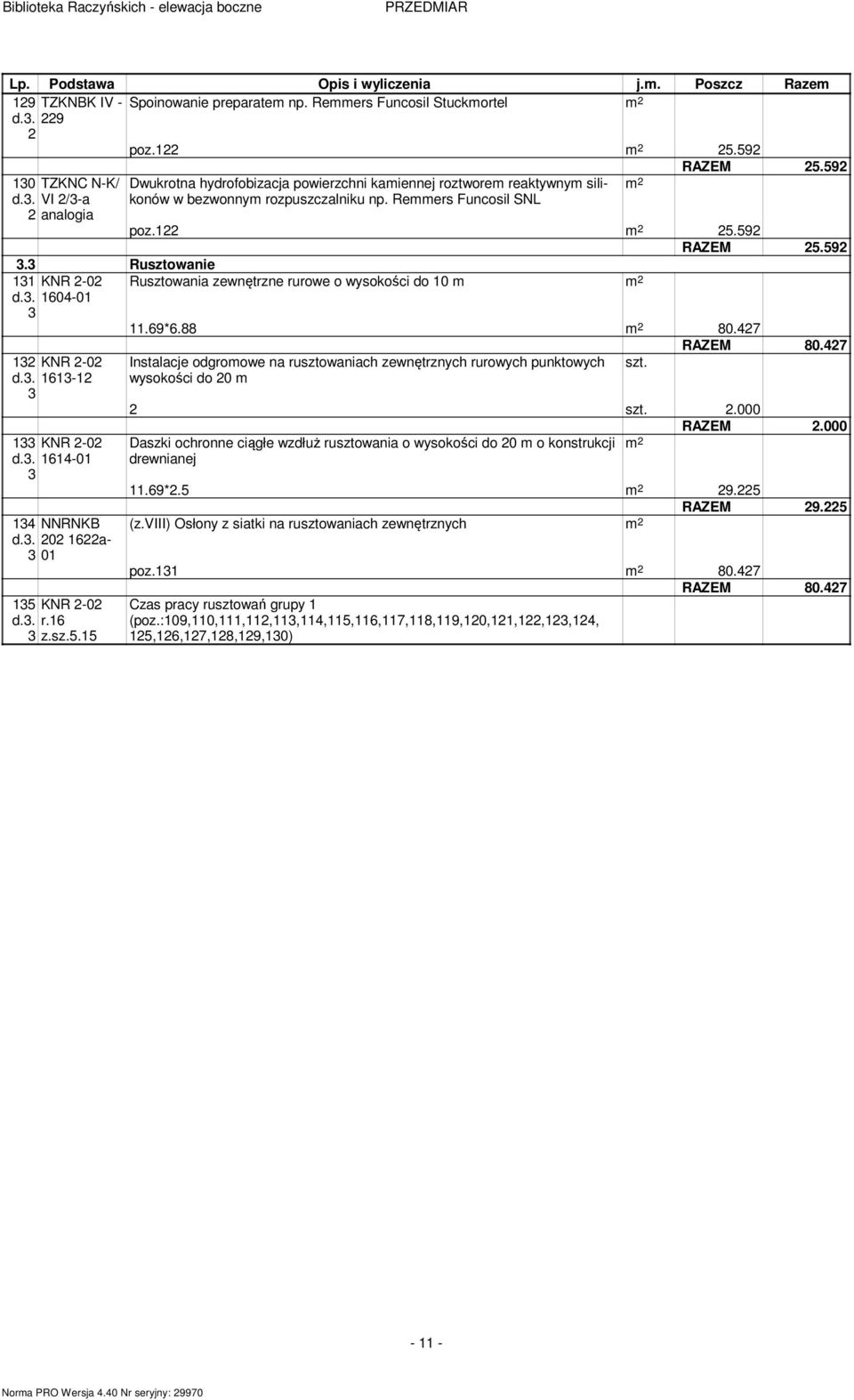 poz..9 RAZEM.9. Rusztowanie KNR -0 Rusztowania zewnętrzne rurowe o wysokości do 0 d.. 0-0.9*.88 80.7 KNR -0 d.. - KNR -0 d.. -0 NNRNKB d.. 0 a- 0 KNR -0 d.. r. z.sz.. Instalacje odgroowe na rusztowaniach zewnętrznych rurowych punktowych wysokości do 0 RAZEM 80.