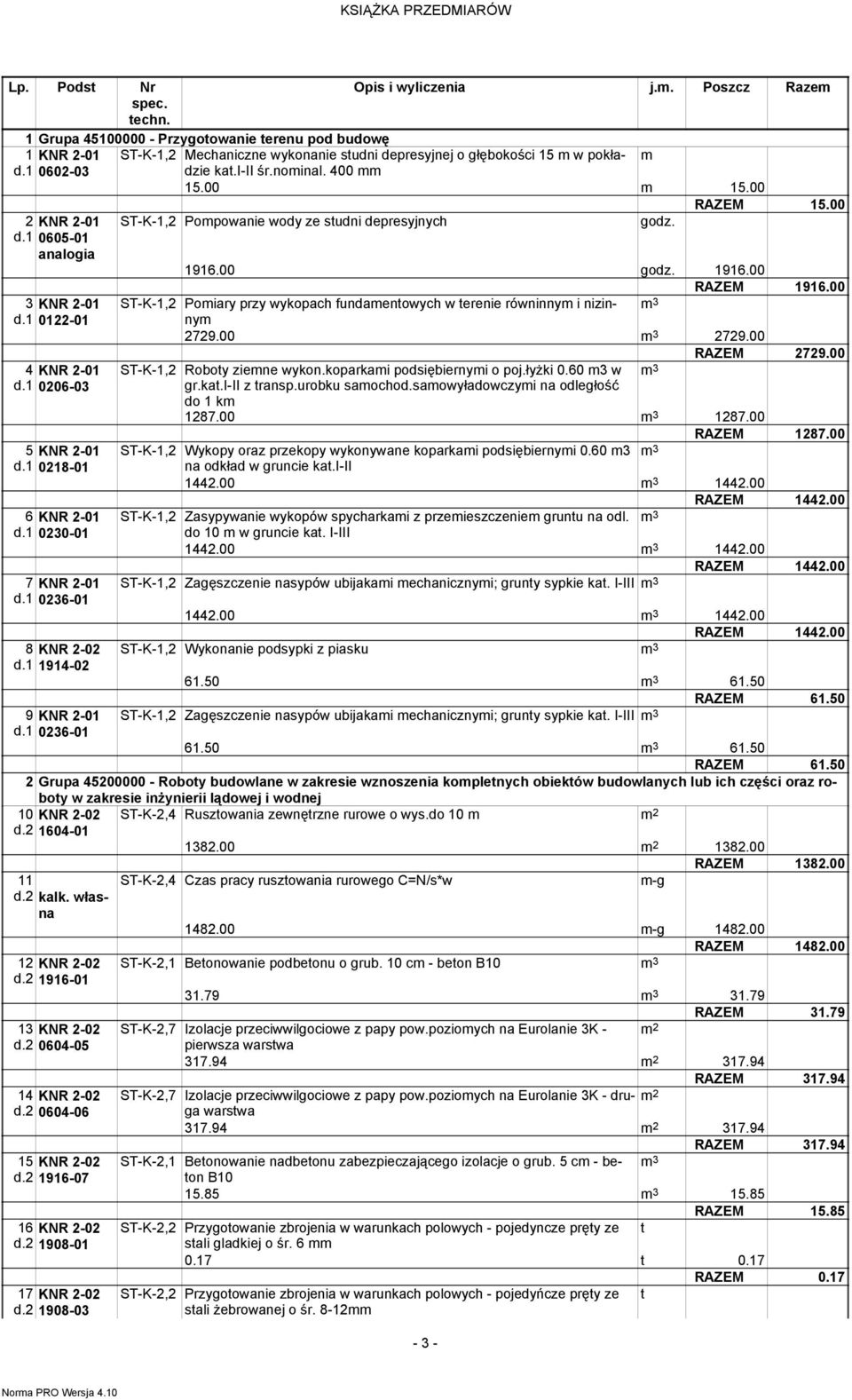 00 3 KNR 2-01 ST-K-1,2 Pomiary przy wykopach fundamenowych w erenie równinnym i nizinnym d.1 0122-01 2729.00 2729.00 RAZEM 2729.00 4 KNR 2-01 ST-K-1,2 Roboy ziemne wykon.