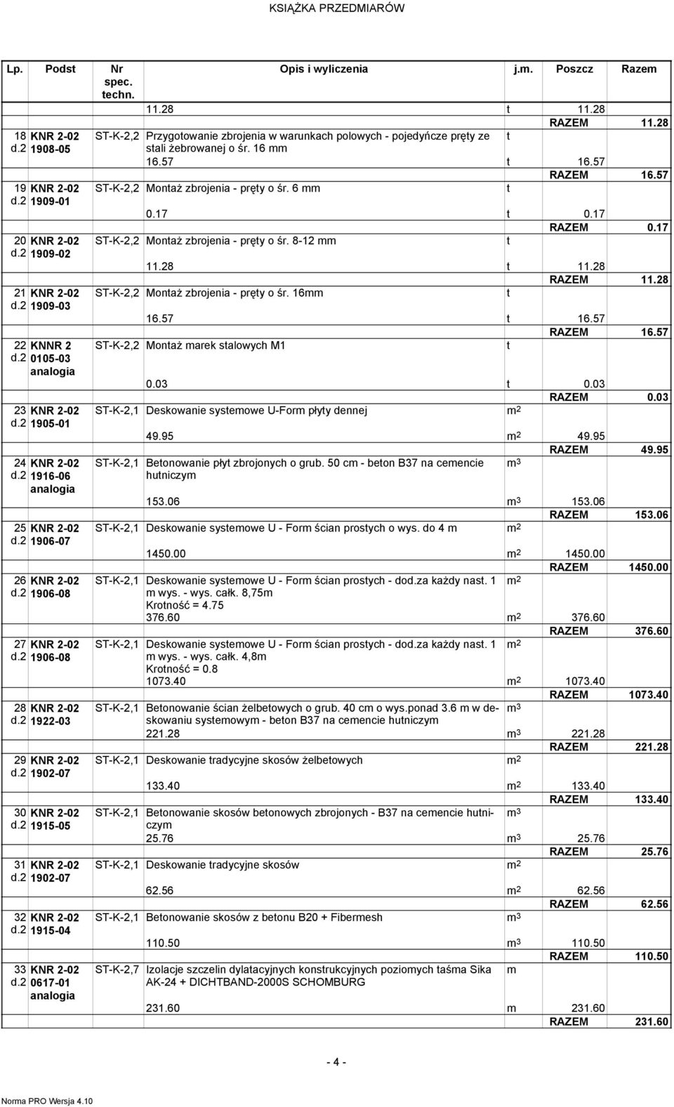 2 0617-01 11.28 11.28 RAZEM 11.28 ST-K-2,2 Przygoowanie zbrojenia w warunkach polowych - pojedyńcze pręy ze sali Ŝebrowanej o śr. 16 mm 16.57 16.57 RAZEM 16.57 ST-K-2,2 MonaŜ zbrojenia - pręy o śr.