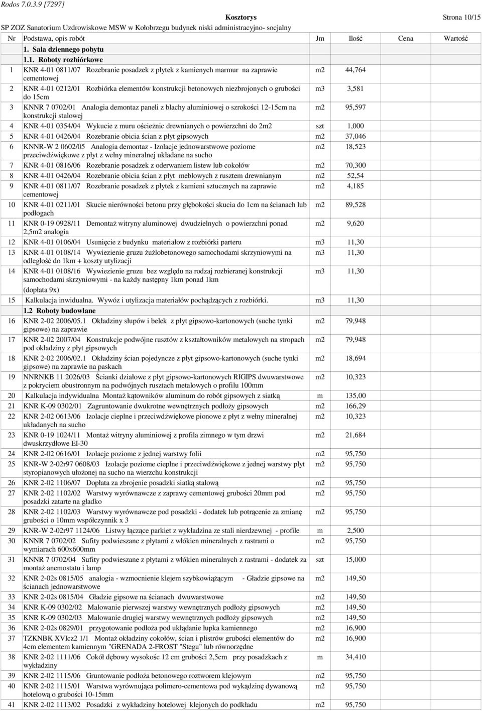 2 KNR 4-01 0212/01 Rozbiórka elementów konstrukcji betonowych niezbrojonych o grubości m3 3,581 do 15cm 3 KNNR 7 0702/01 Analogia demontaz paneli z blachy aluminiowej o szrokości 12-15cm na m2 95,597