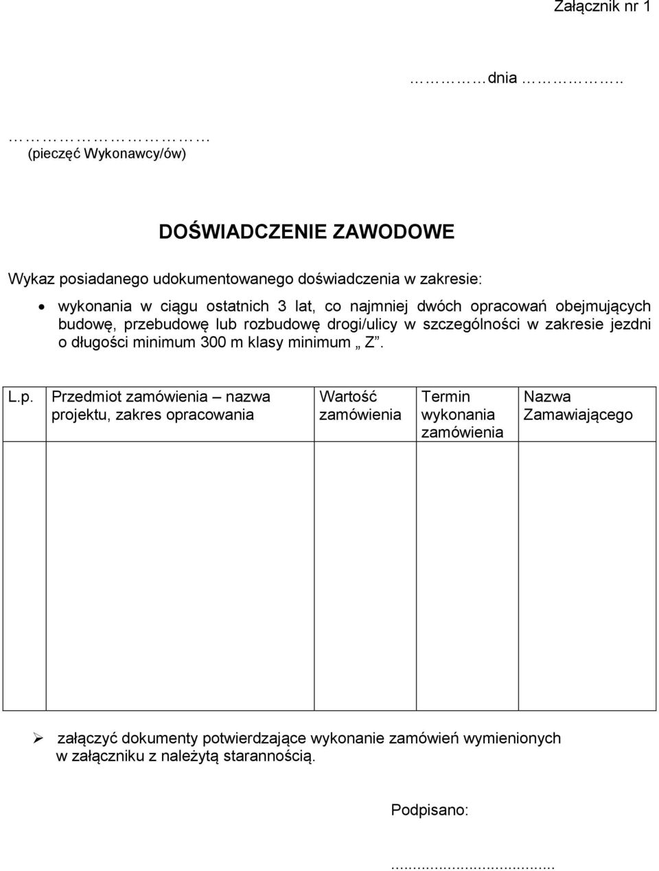 lat, co najmniej dwóch opracowań obejmujących budowę, przebudowę lub rozbudowę drogi/ulicy w szczególności w zakresie jezdni o długości