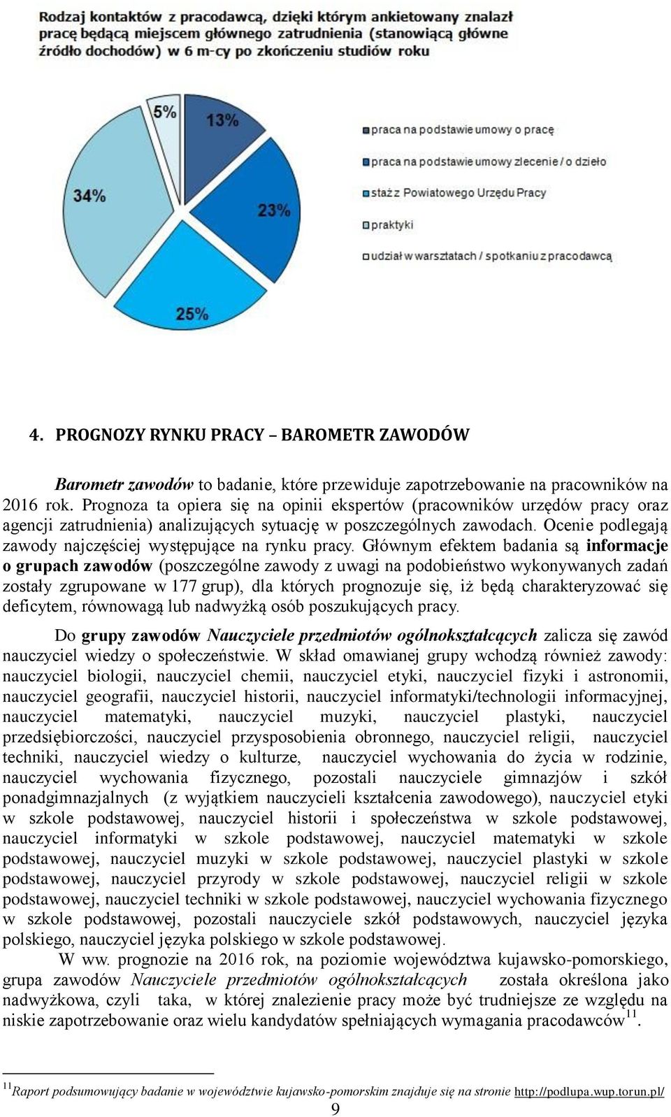 Ocenie podlegają zawody najczęściej występujące na rynku pracy.