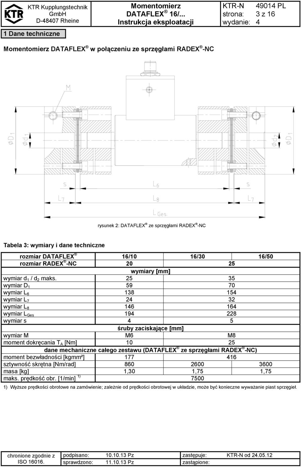 25 35 wymiar D 1 59 70 wymiar L 6 138 15 wymiar L 7 2 32 wymiar L 8 16 16 wymiar L Ges 19 228 wymiar s 5 śruby zaciskające [mm] wymiar M M6 M8 moment dokręcania T A [Nm] 10 25 dane mechaniczne całego