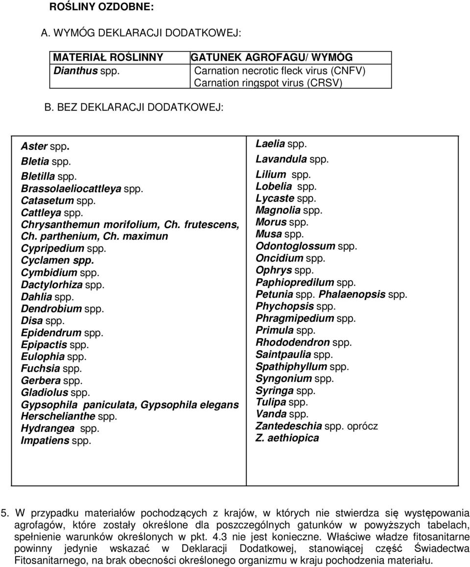 maximun Cypripedium spp. Cyclamen spp. Cymbidium spp. Dactylorhiza spp. Dahlia spp. Dendrobium spp. Disa spp. Epidendrum spp. Epipactis spp. Eulophia spp. Fuchsia spp. Gerbera spp. Gladiolus spp.