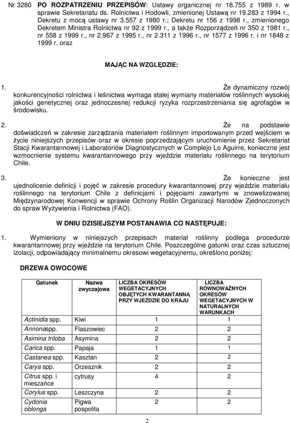 , nr 1577 z 1996 r. i nr 1848 z 1999 r. oraz MAJĄC NA WZGLĘDZIE: 1.